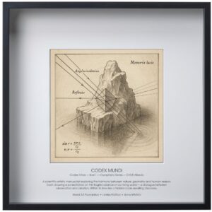 Codex Vitae Liber I — Cryosphera Series CV3.5 Albedo